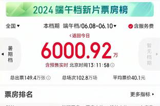 伊森内涵库兹马：不想成为被奇才击败的球队？