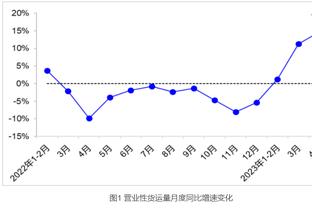 嘴哥搭配东契奇？Shams：独行侠、步行者已与勇士商谈维金斯