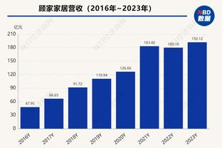 索帅：当初签回C罗是正确决定只可惜没奏效 最终不欢而散让我痛心